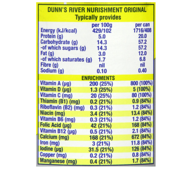 Nurishment The Original Banana Flavour 400g (Pack of 12) on Sale